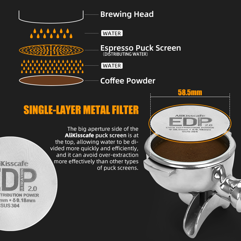 AliKisscafe Espresso Puck Scre - Coffee Equipment Set recensie en prijs