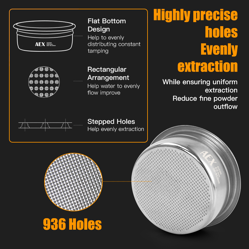 Koffiefiltermand 58MM AEX Nauw - Coffee Equipment recensie en prijs