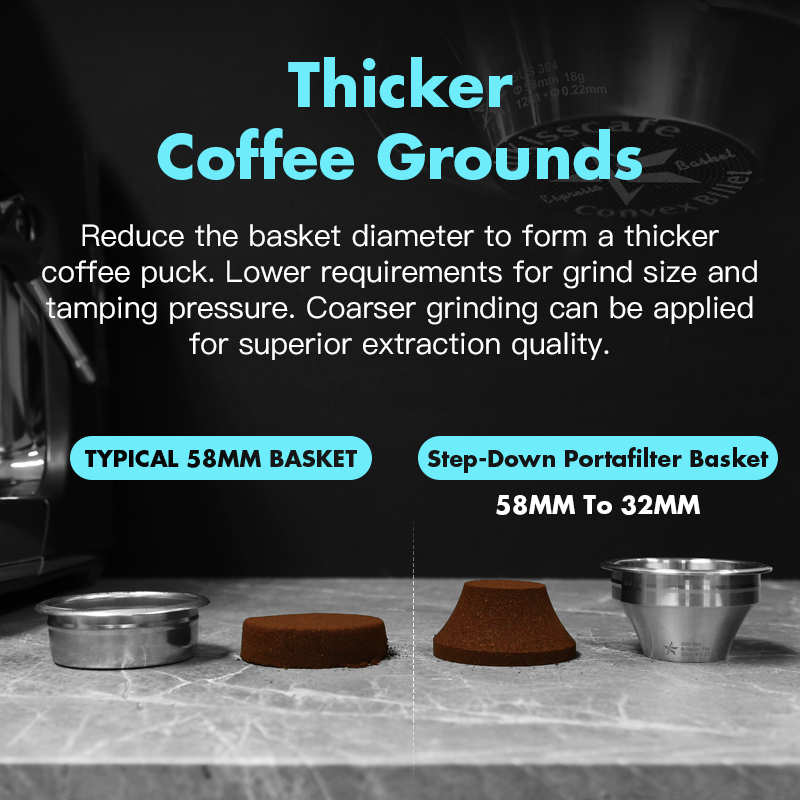 Alikisscafe Portafiltermand me - Coffee Equipment recensie en prijs